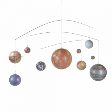 Mobiles Sonnensystem